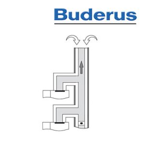 Buderus Grundbausatz Mehrfachbelegung Ø 113, für 2x Logamax plus