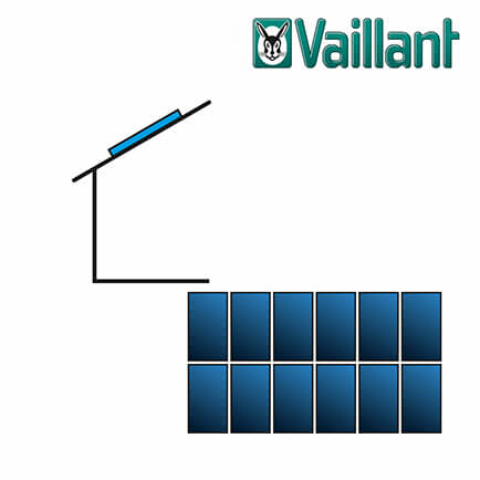Vaillant Kollektormontage-Set 9.115, 2×6 VFK 135/2 / 140/2, 2-reihig auf Schindel