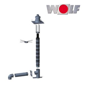 Wolf Anschluss-Set C33x, DN80/125 – DN83/125, flexibel im Schacht, Kunststoff