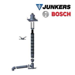 Wolf Anschluss-Set C33x, DN60/100 – DN83/125, flexibel im Schacht, Kunststoff