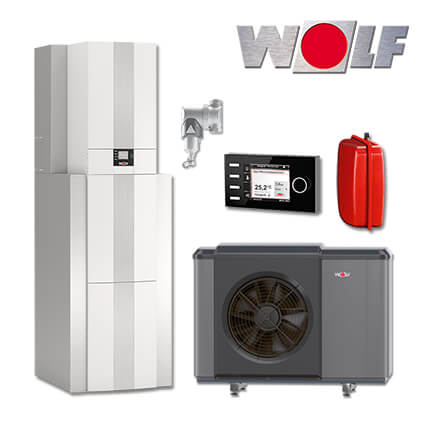 Wolf CHC-Monoblock 10/300-50, Wärmepumpencenter, Luft/Wasser-Wärmepumpe, BM-2