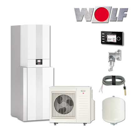 Wolf Paket CHC-Split 05/300-50, Wärmepumpencenter, Luft/Wasser-Wärmepumpe, BM-2
