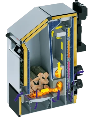 Viessmann Vitoligno 300-S