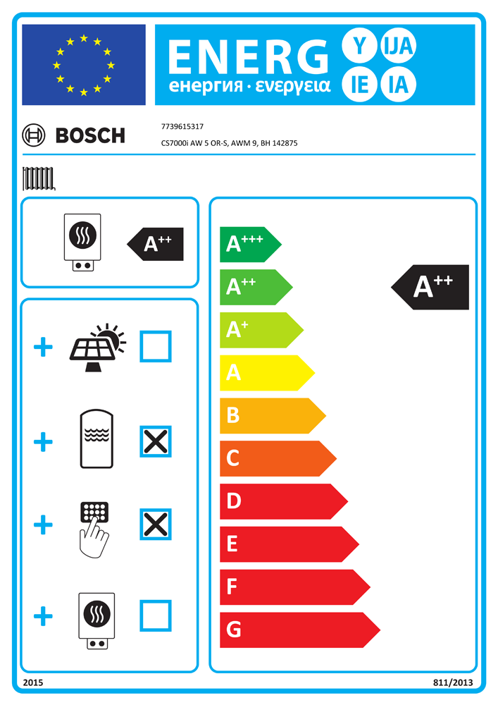 bosch-7739615317-energieeffizienzlabel-seite-1.png
